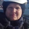 светлана, 58, г.Стерлитамак светлана, 58, г.Стерлитамак