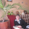 Любовь, 64, г.Златоуст Любовь, 64, г.Златоуст