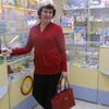 ЛЮДМИЛА, 63, г.Искитим ЛЮДМИЛА, 63, г.Искитим