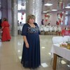 Марина Коваленко, 39, г.Большая Глушица Марина Коваленко, 39, г.Большая Глушица