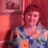 Елена Рогова, 57, г.Снежинск Елена Рогова, 57, г.Снежинск