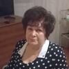 ангелина, 59, г.Кострома ангелина, 59, г.Кострома