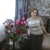 Ирина Новикова, 56, г.Новомосковск Ирина Новикова, 56, г.Новомосковск