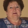 Зинаида, 57, г.Михайловка Зинаида, 57, г.Михайловка