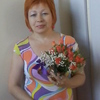 ната, 54, г.Котельниково ната, 54, г.Котельниково