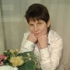 Нина, 63, г.Киров (Кировская обл.) Нина, 63, г.Киров (Кировская обл.)