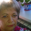 Раиса, 55, г.Партизанск Раиса, 55, г.Партизанск