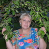 Светлана, 58, г.Кострома Светлана, 58, г.Кострома
