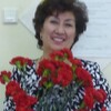 Людмила, 41, г.Чебоксары Людмила, 41, г.Чебоксары