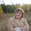 Наталья Леонидовна Мя, 54, г.Челябинск Наталья Леонидовна Мя, 54, г.Челябинск