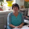 Светлана, 54, г.Каменск-Уральский Светлана, 54, г.Каменск-Уральский