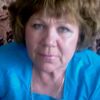 людмила, 58, г.Кирово-Чепецк людмила, 58, г.Кирово-Чепецк