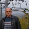 василий, 60, г.Абаза василий, 60, г.Абаза