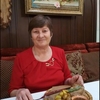 Екатерина Вишерских, 63, г.Нижнедевицк Екатерина Вишерских, 63, г.Нижнедевицк