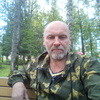 Андрей Ч., 48, г.Великий Устюг Андрей Ч., 48, г.Великий Устюг
