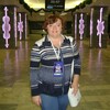Ольга, 48, г.Москва Ольга, 48, г.Москва