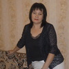 Ирина Шэлл, 43, г.Богородск Ирина Шэлл, 43, г.Богородск
