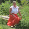 Ира, 54, г.Киров (Кировская обл.) Ира, 54, г.Киров (Кировская обл.)