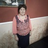 Ольга, 60, г.Кировский Ольга, 60, г.Кировский