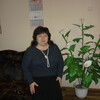 Ирина, 52, г.Петухово Ирина, 52, г.Петухово