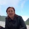 Ирина, 40, г.Гаврилов Ям Ирина, 40, г.Гаврилов Ям