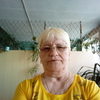Елена Витюгова, 61, г.Арамиль Елена Витюгова, 61, г.Арамиль