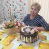 Екатерина Агапова, 62, г.Новохоперск Екатерина Агапова, 62, г.Новохоперск