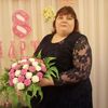 ирина, 38, г.Волгоград ирина, 38, г.Волгоград
