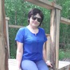 Ирина, 51, г.Севастополь Ирина, 51, г.Севастополь