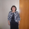 Светлана, 59, г.Сыктывкар Светлана, 59, г.Сыктывкар