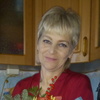 Людмила, 53, г.Йошкар-Ола Людмила, 53, г.Йошкар-Ола