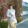 sandrakiwi2009, 70, г.Александровская sandrakiwi2009, 70, г.Александровская