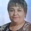 ольга, 46, г.Улан-Удэ ольга, 46, г.Улан-Удэ