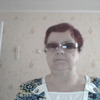 Елена, 30, г.Чайковский Елена, 30, г.Чайковский