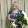 Лора, 62, г.Ижевск Лора, 62, г.Ижевск