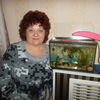 Новикова Нина, 59, г.Арзамас Новикова Нина, 59, г.Арзамас
