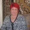 Тамара, 70, г.Афипский Тамара, 70, г.Афипский