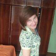 Анна Сахарова 35 Кокшетау