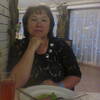 ИРИНА, 55, г.Октябрьское (Тюменская обл.) ИРИНА, 55, г.Октябрьское (Тюменская обл.)