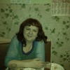 Светлана, 57, г.Салехард Светлана, 57, г.Салехард