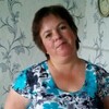 Юлия Милютина, 42, г.Чебаркуль Юлия Милютина, 42, г.Чебаркуль