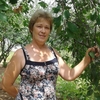 Rimmulya, 54, г.Ростов-на-Дону Rimmulya, 54, г.Ростов-на-Дону
