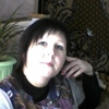 наталка, 42, г.Нея наталка, 42, г.Нея