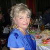 Инна, 55, г.Богучар Инна, 55, г.Богучар