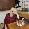 Надежда, 56, г.Алтайский Надежда, 56, г.Алтайский