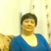 Фануза, 60, г.Малояз Фануза, 60, г.Малояз