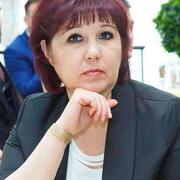 Elena 52 Набережные Челны