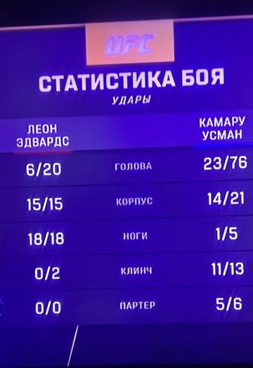 Мага (@maga17664) — моя фотография № 1