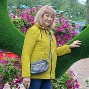 Зоя 68 Москва