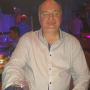 Денис 55 Санкт-Петербург